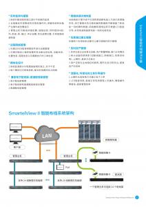  Smartel智能布線系統(tǒng)2