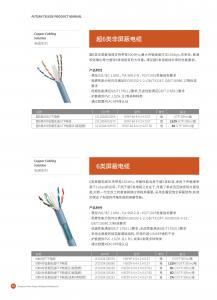 銅纜布線15